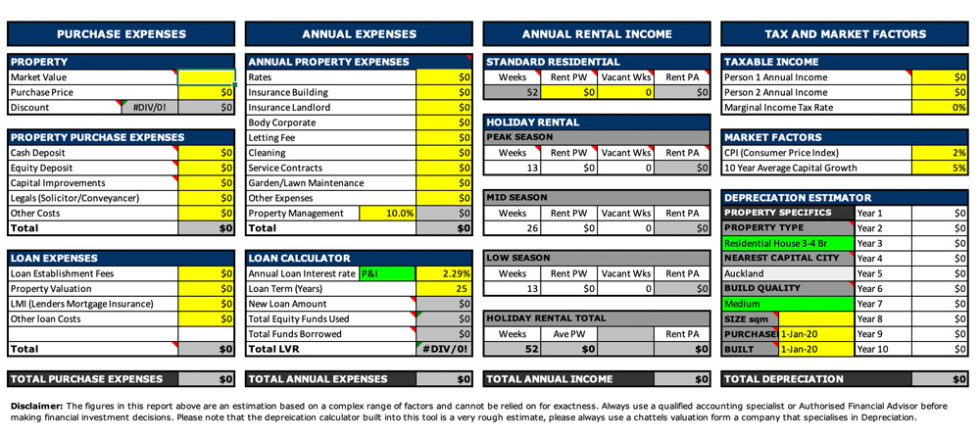 Cashflow Analyser Spreadsheet | Positive Real Estate NZ